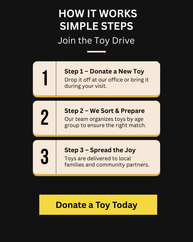 yellow and beige minimalist healthy habits list instagram post (2)